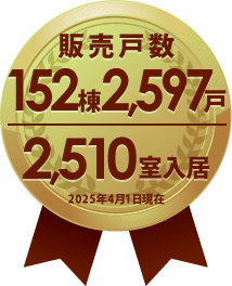 販売戸数93棟 1,525戸 1,504室入居